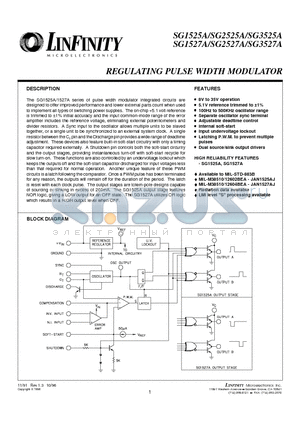 JAN1525AJ datasheet - REGULATING PULSE WIDTH MODULATOR