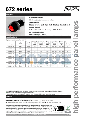 672-292-26 datasheet - 25.4mm mounting Black anodised aluminium housing