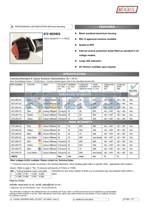 672-294-22 datasheet - PROFESSIONAL LED INDICATORS 25.4mm Mounting