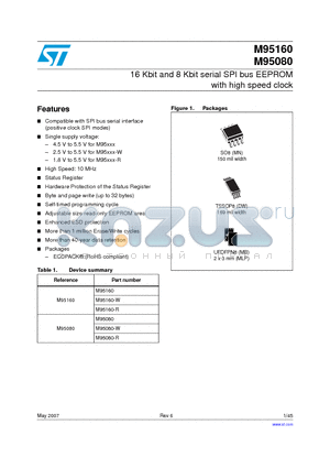 M95160 datasheet - 16 Kbit and 8 Kbit serial SPI bus EEPROM with high speed clock