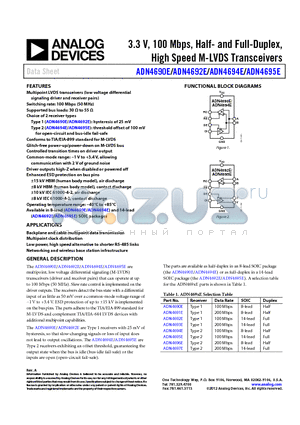 ADN4691E datasheet - 3.3 V, 100 Mbps, Half- and Full-Duplex