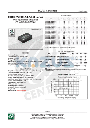 CTDD3220DF-0509-S1.5K-3 datasheet - DC/DC Converters