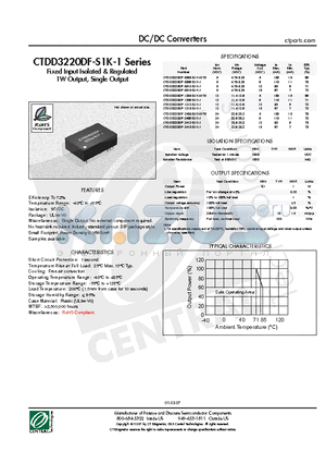 CTDD3220DF-0509-S1K-1 datasheet - DC/DC Converters
