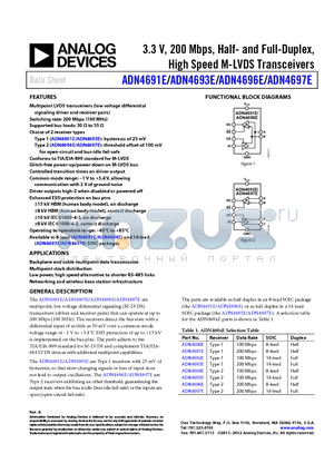 ADN4693E datasheet - 3.3 V, 200 Mbps, Half- and Full-Duplex