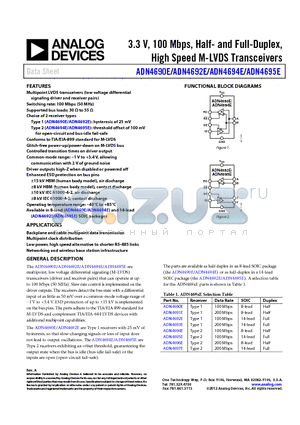 ADN4694E datasheet - 3.3 V, 100 Mbps, Half- and Full-Duplex