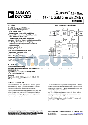 ADN4604 datasheet - 4.25 Gbps, 16  16, Digital Crosspoint Switch