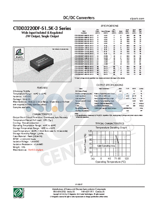 CTDD3220DF-1205-S1.5K-3 datasheet - DC/DC Converters