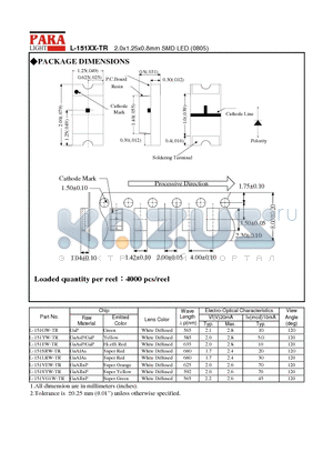 L-151EW-TR datasheet - 2.0x1.25x0.8mm SMD LED (0805)