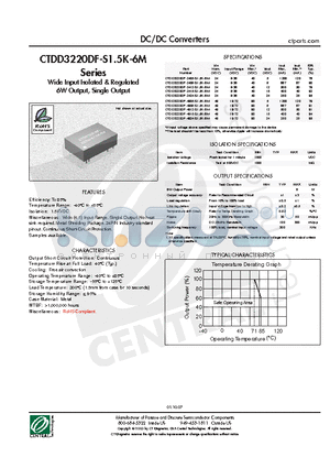 CTDD3220DF-2415-S1.5K-6M datasheet - DC/DC Converters