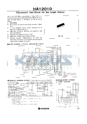 HA12010 datasheet - FLUORESCENT TUBE DRIVER FOR BAR GRAPH DISPLAY
