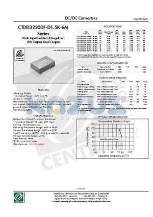 CTDD3220DF-4824-D1.5K-6M datasheet - DC/DC Converters