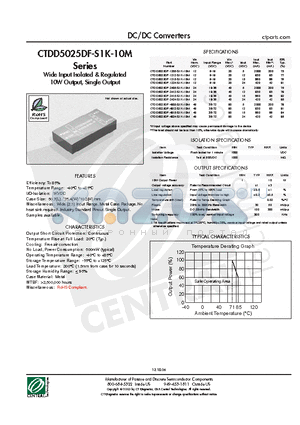 CTDD5025DF-2415-S1K-10M datasheet - DC/DC Converters