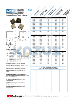 LP5035R-1R5M datasheet - Commercial Low Profile Surface Mount Power Inductors