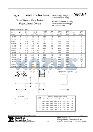 L-20455 datasheet - High Current Inductors