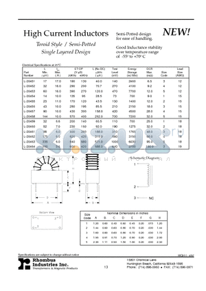 L-20458 datasheet - High Current Inductors