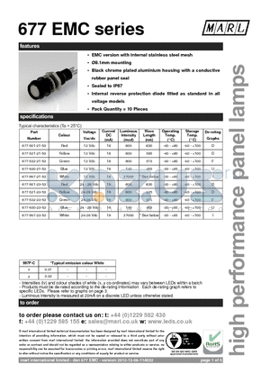 677-997-23-53 datasheet - EMC version with internal stainless steel mesh 8.1mm mounting