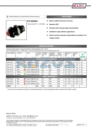 678-102-21 datasheet - PROFESSIONAL LED INDICATORS 16mm Mounting