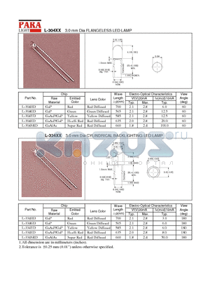 L-304GD datasheet - 3.0 mm Dia FLANGELESS LED LAMP