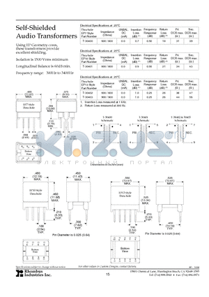 L-31105 datasheet - EE Style Low Profile Surface Mount Inductors