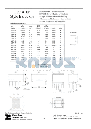 L-37151 datasheet - EFD & EP Style Inductors