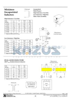 L-41054 datasheet - Miniature Encapsulated Inductors
