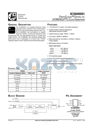 ICS840051 datasheet - FEMTOCLOCK CRYSTAL-TOLVCMOS/LVTTL CLOCK GENERATOR