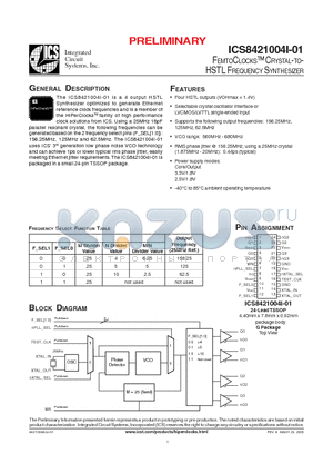 ICS8421004AGI-01 datasheet - FEMTOCLOCKS CRYSTAL-TO-HSTL FREQUENCY SYNTHESIZER