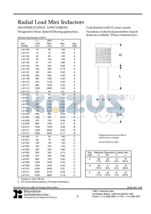 L-61101 datasheet - Radial Lead Mini Inductors