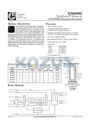 ICS843002AGLF datasheet - FEMTOCLOCKS CRYSTAL-TO-3.3V LVPECL FREQUENCY SYNTHESIZER
