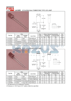 L-613HD datasheet - 2.37 x 4.88 x 8.6mm TOMBSTONE TYPE LED LAMP