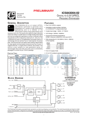 ICS843004A02 datasheet - CRYSTAL-TO-3.3V LVPECL FREQUENCY SYNTHESIZER