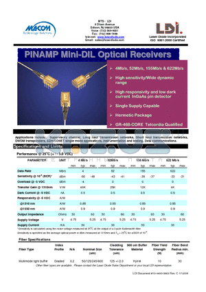 LPAD0052-FCR datasheet - PINAMP Mini-DIL Optical Receivers