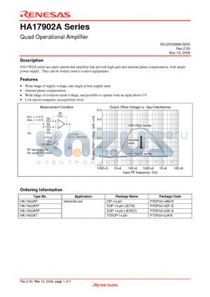 HA17902AFP datasheet - Quad Operational Amplifier