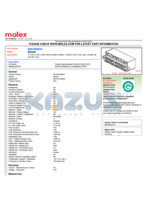 68145-3615 datasheet - 1.01mm (.040