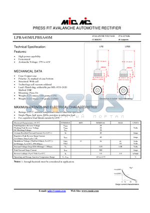 LPBA40M datasheet - PRESS FIT AVALANCHE AUTOMOTIVE RECTIFIER