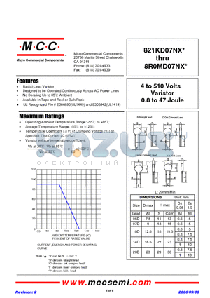 681KD07NX datasheet - 4 to 510 Volts Varistor 0.8 to 47 Joule