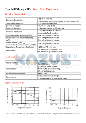940C10W1K-F datasheet - High dV/dt, Round Polypropylene Film Capacitors