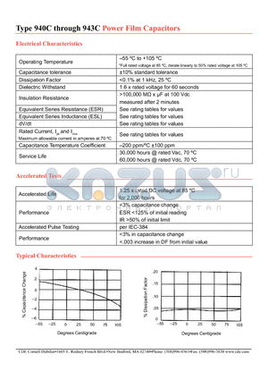 940C16P47K-F datasheet - Type 940C through 943C Power Film Capacitors