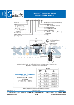 940L004M16G35PA131 datasheet - Sav-Con^ Connector Savers