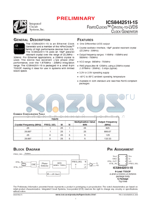 ICS844251I-15 datasheet - FEMTOCLOCKS CRYSTAL-TO-LVDS CLOCK GENERATOR