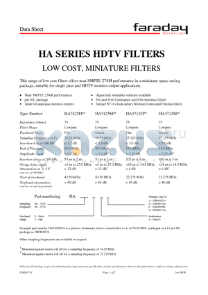 HA3712SP datasheet - HA SERIES HDTV FILTERS
