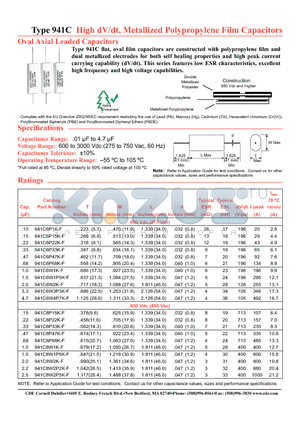 941C10P15K-F datasheet - High dV/dt, Metallized Polypropylene Film Capacitors