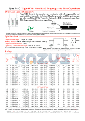 941C10P47K-F datasheet - High dV/dt, Metallized Polypropylene Film Capacitors