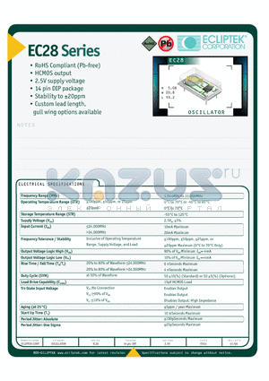 EC28 datasheet - OSCILLATOR