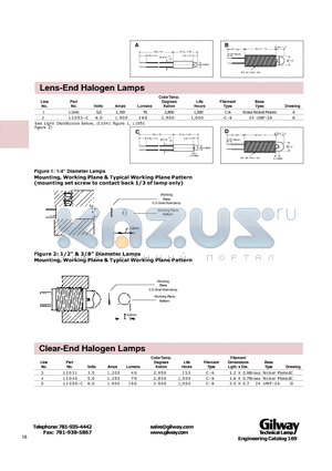 L1031 datasheet - Lens-End Halogen Lamps , Clear-End Halogen Lamps