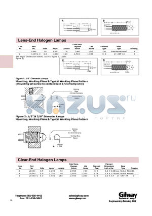 L1041 datasheet - Lens-End Halogen Lamps , Clear-End Halogen Lamps