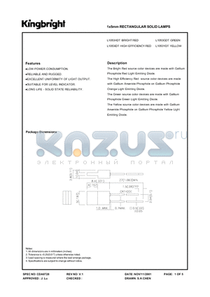 L1053HDT datasheet - 1X5MM RECTANGULAR SOLID LAMPS