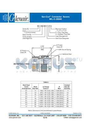 942-002NF-A1P1 datasheet - Connector Savers