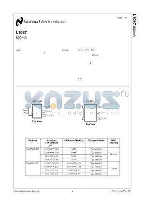 L1087MPX-2.85 datasheet - 800mA fixed and adjustable low dropout linear regulator