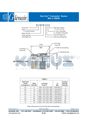 942-002NF-B1S4 datasheet - Connector Savers